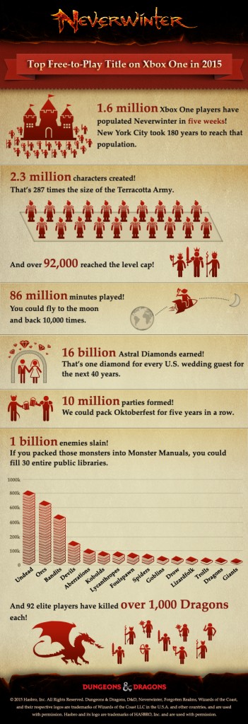 NW_infographic_041715_v4(1)