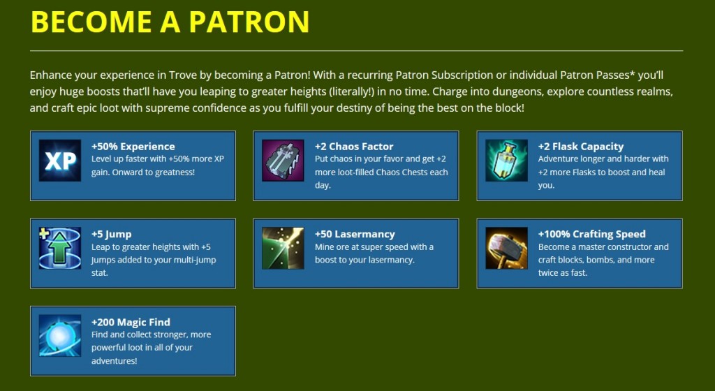 Trove_patron