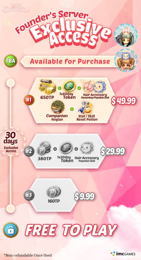 tree_of_savior_found