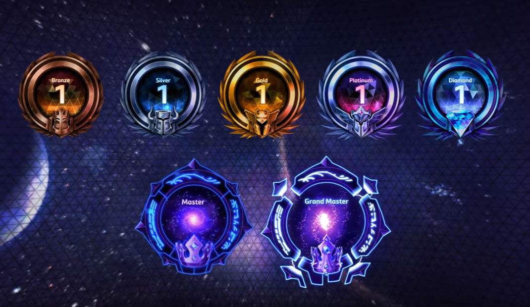 Game Emblems Heroes Of The Storm Game Design