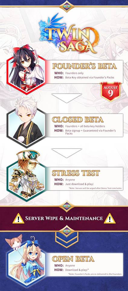 twin_saga_calendario