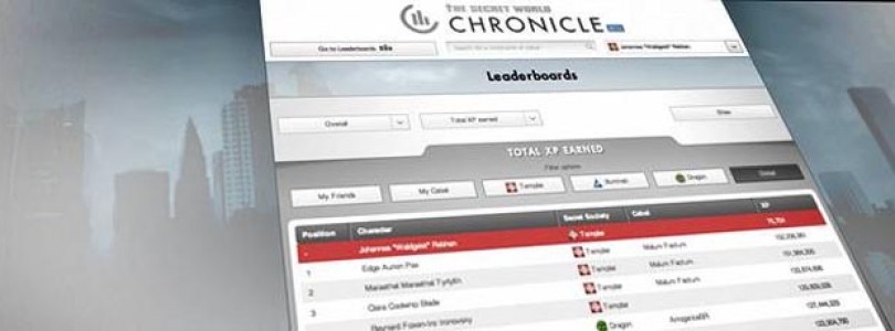 The Secret World presenta su sistema Chronicle