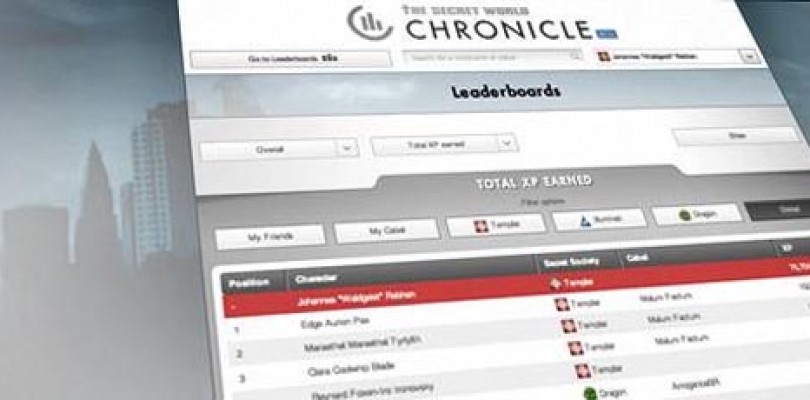 The Secret World presenta su sistema Chronicle