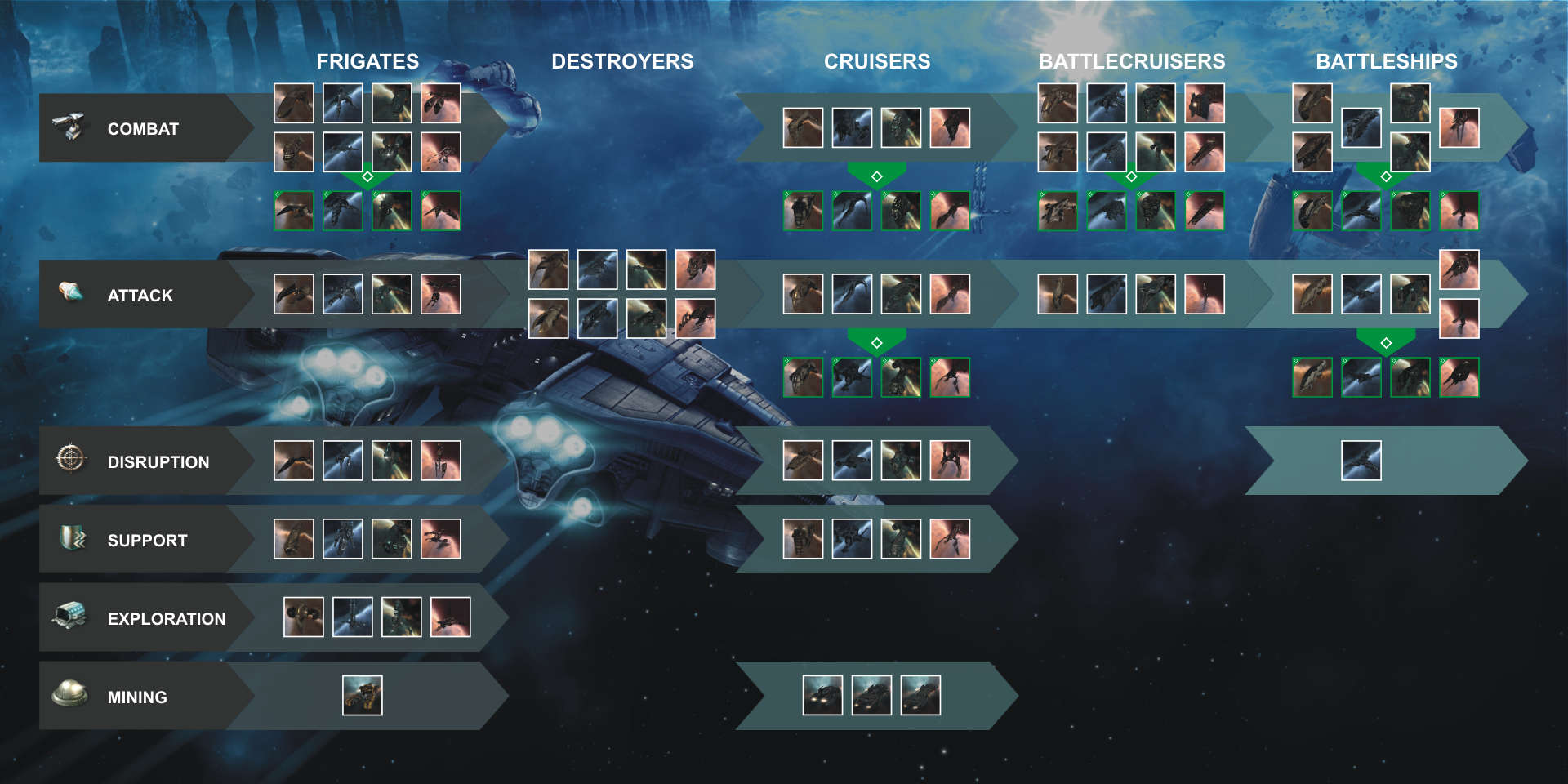EVE Online Odyssey balanceará las naves Zona MMORPG