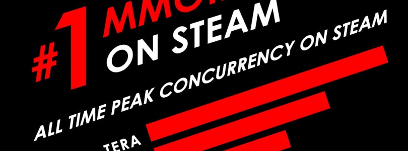 TERA se convierte en el MMORPG más jugado en Steam