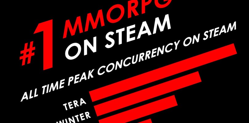 TERA se convierte en el MMORPG más jugado en Steam