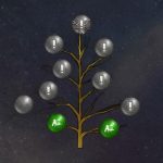 My.com nos explica la progresión de personajes en Revelation