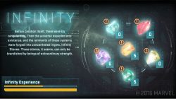 Marvel Heroes 2016 – Detalles del nuevo sistema de progresión Omega System 2.0