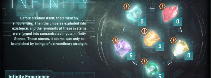 Marvel Heroes 2016 – Detalles del nuevo sistema de progresión Omega System 2.0