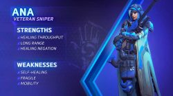 Detalles sobre las habilidades de ana en Heroes of the Storm
