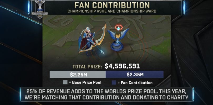 Riot donará el 25% de las ventas de ítems de las Worlds 2017 a tres causas benéficas