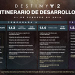 Destiny 2 modifica su hoja de ruta para 2018