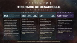 Destiny 2 modifica su hoja de ruta para 2018