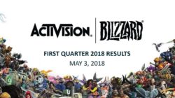 Récord de beneficios en el primer cuatrimestre de 2018 para Activision Blizzard
