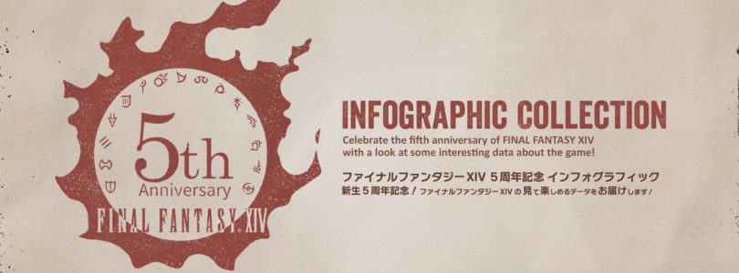 Final Fantasy XIV celebra el final de su 5º aniversario con una infografía