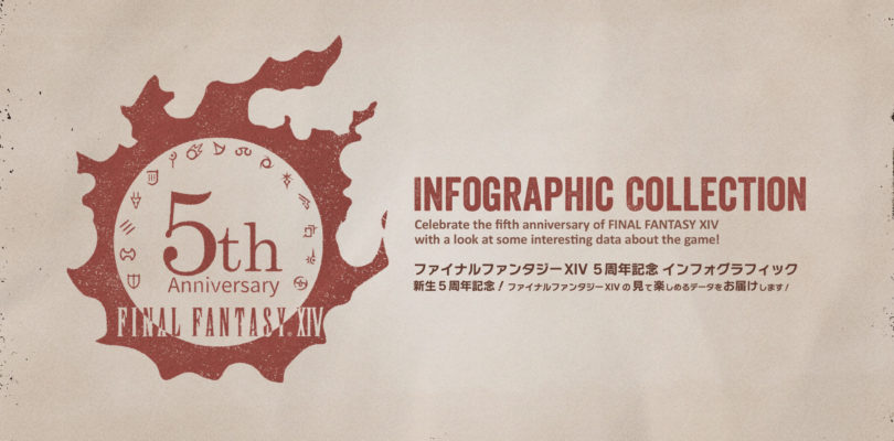 Final Fantasy XIV celebra el final de su 5º aniversario con una infografía