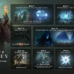 Destiny 2 añadirá nuevas recompensas y desafíos el próximo 5 de marzo