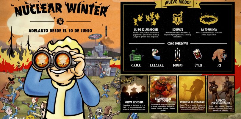 Bethesda habla sobre el futuro de Fallout 76: Nuclear Winter