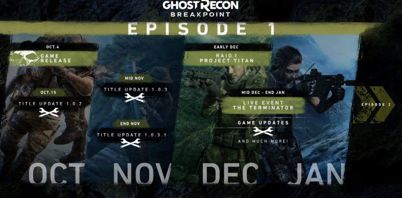 Tom Clancy’s Ghost Recon Breakpoint arregla numerosos errores y presenta su hoja de ruta
