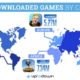 Uptodown lista los juegos para móviles más descargados en cada continente