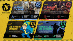 Todo lo que está por llegar a Fallout 76 en 2021