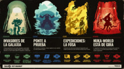 Fallout 76 presenta su agenda para 2022