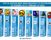 Los juegos de móviles más jugados este verano