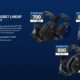 Ya puedes reservar los últimos auriculares gaming de Turtle Beach, los Stealth 700 Gen 2 y los 600 Gen 2 para PC y PlayStation