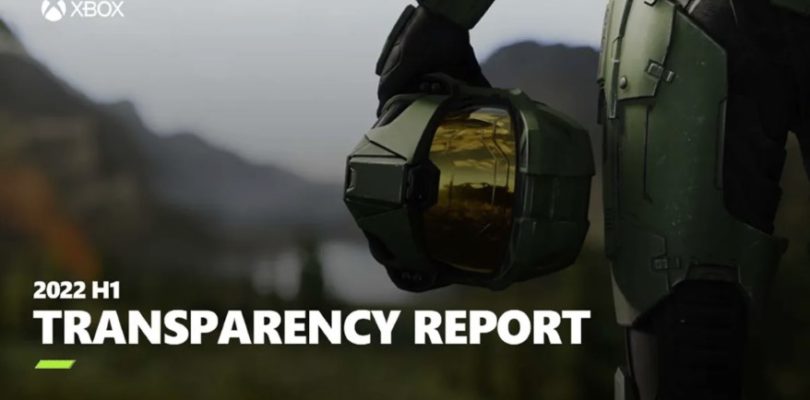 Xbox publica su primer informe de transparencia con las prácticas de seguridad para la comunidad