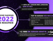 Infografía resumen sobre el año 2022 de Prime Gaming