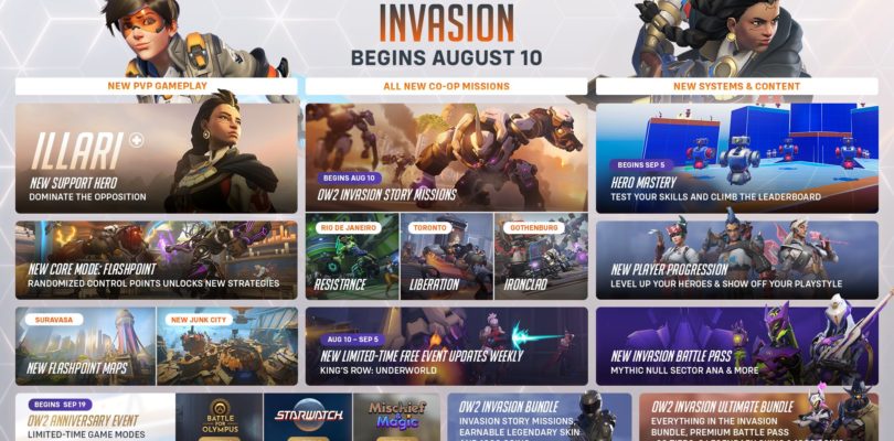 Overwatch 2: Invasión recibe un tráiler antes de su lanzamiento el jueves