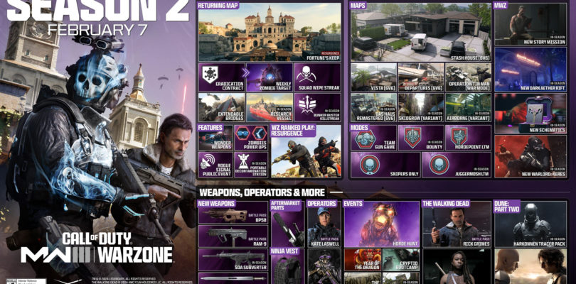 ¡Llega la Temporada 2 a Modern Warfare III y Call of Duty Warzone!
