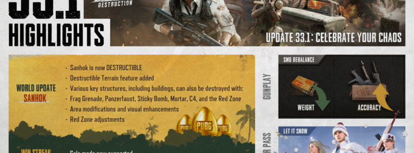 KRAFTON, Inc. lanza la actualización 33.1 para PUBG: BATTLEGROUNDS