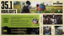 PUBG: BATTLEGROUNDS lanza la actualización 35.1 en PC: unificación de la jugabilidad, mejoras de combate y nuevo sistema de personajes