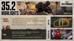KRAFTON, Inc. ha lanzado la Actualización 35.2 de PUBG: BATTLEGROUNDS