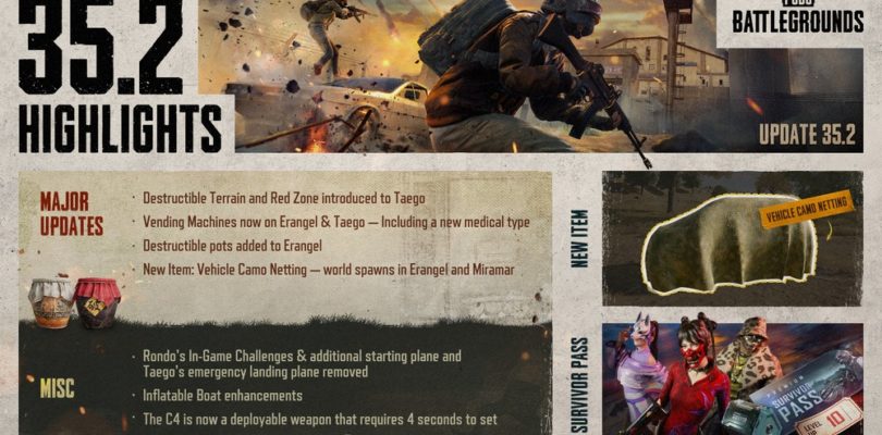 KRAFTON, Inc. ha lanzado la Actualización 35.2 de PUBG: BATTLEGROUNDS