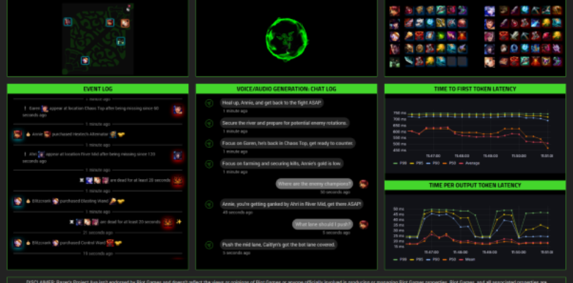 Razer anuncia sus revolucionarias herramientas IA para desarrollo de videojuegos en Amazon Web Services