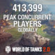 World of Tanks 2.0 alcanza los 413.399 jugadores concurrentes