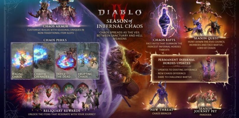 Diablo IV – Abraza el Caos infernal el 23 de septiembre