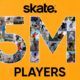 skate. alcanza más de 15 millones de jugadores en las primeras 3 semanas