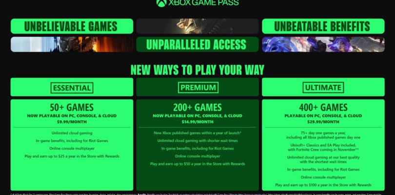 Xbox Game Pass actualiza sus planes: Essential, Premium y Ultimate