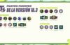 La versión 18.3 de TFT mejora las composiciones de reroll y corrige errores de jugabilidad